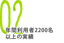 ボタン・特徴02